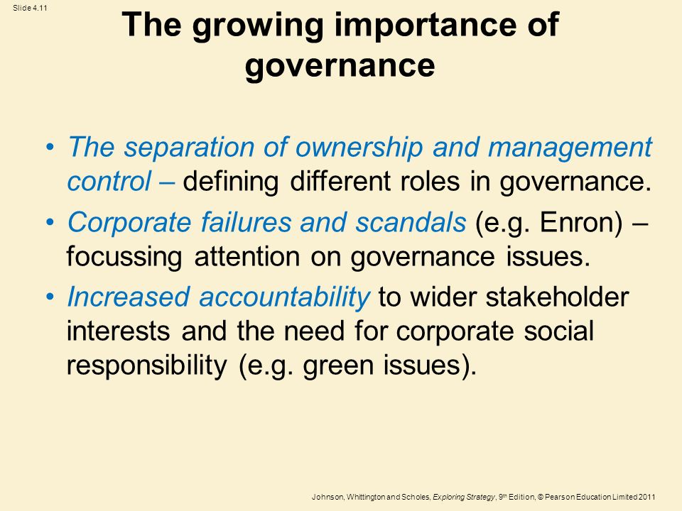 CSR Governance